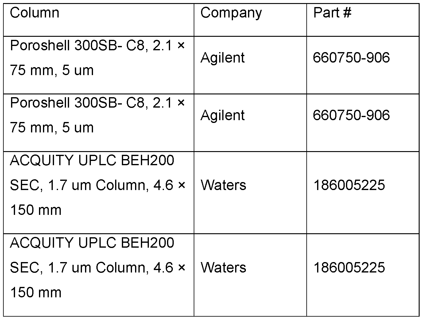 Figure imgf000129_0002