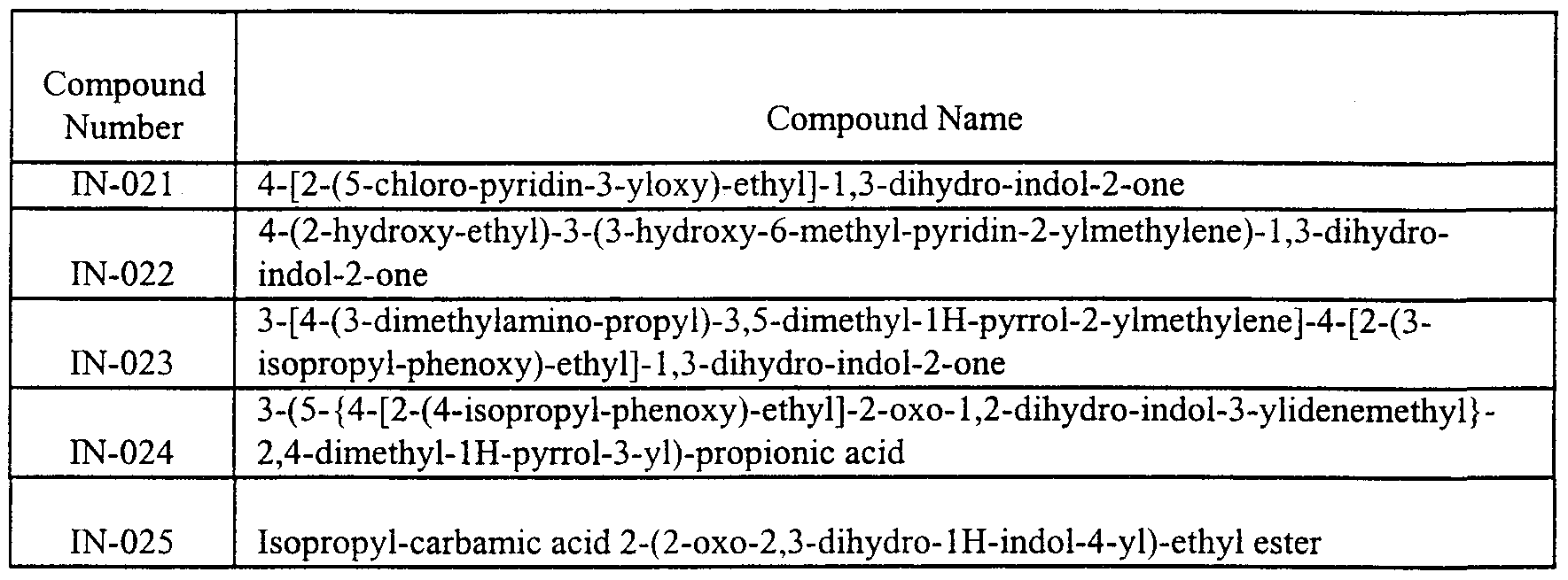 Figure imgf000047_0002