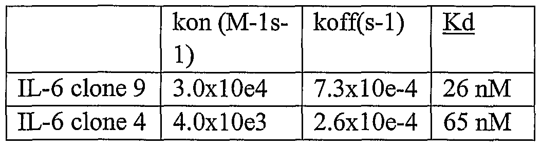 Figure imgf000096_0001