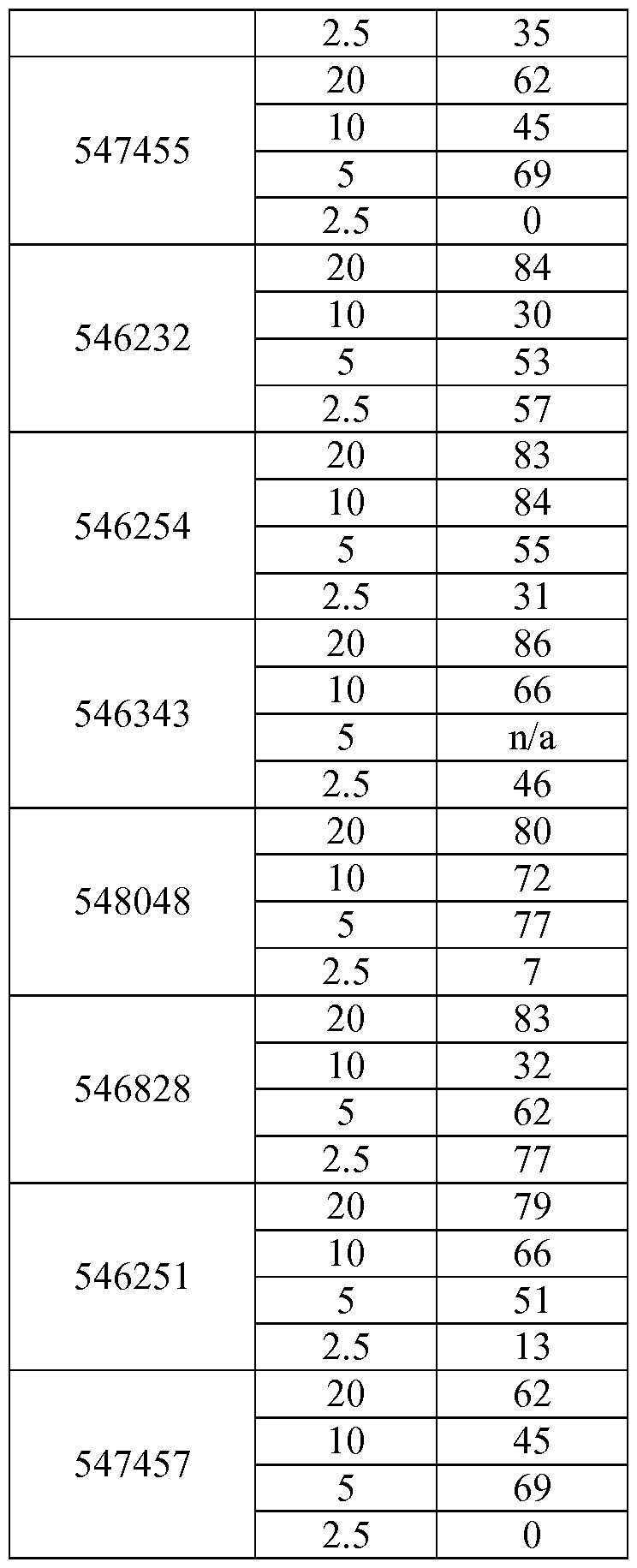 Figure imgf000472_0002