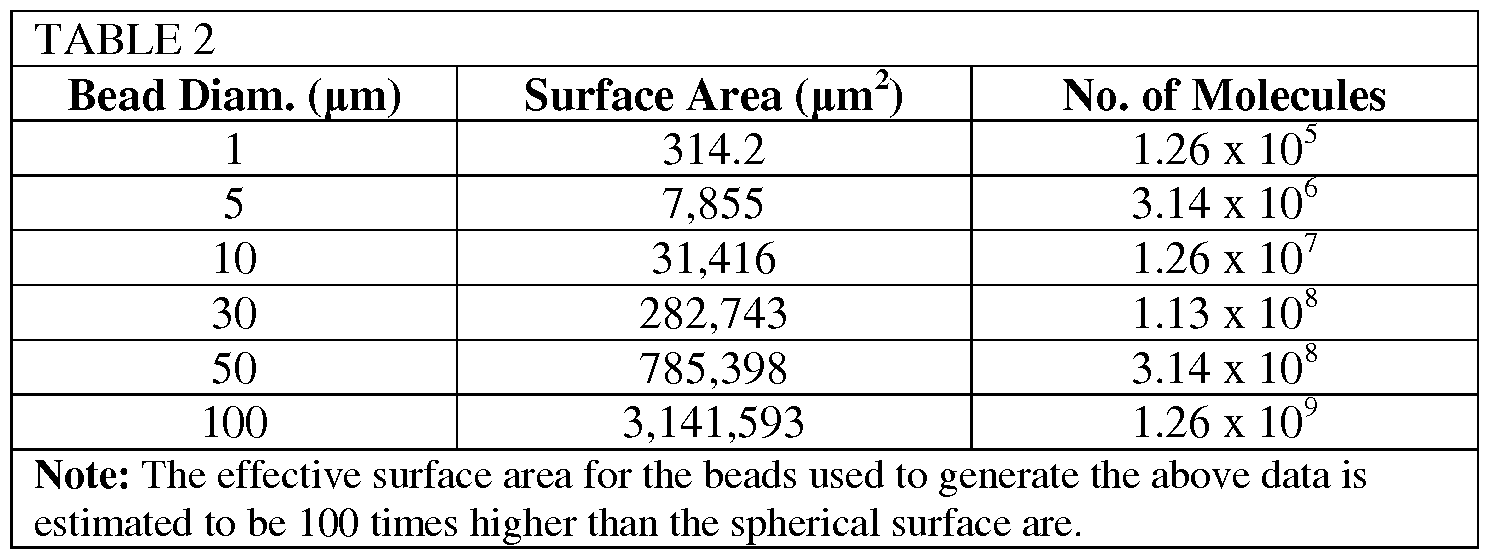 Figure imgf000022_0001