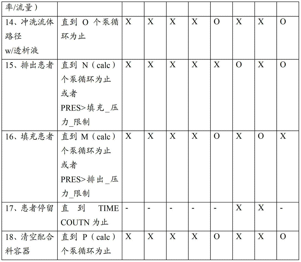 Figure BDA00003857968000301