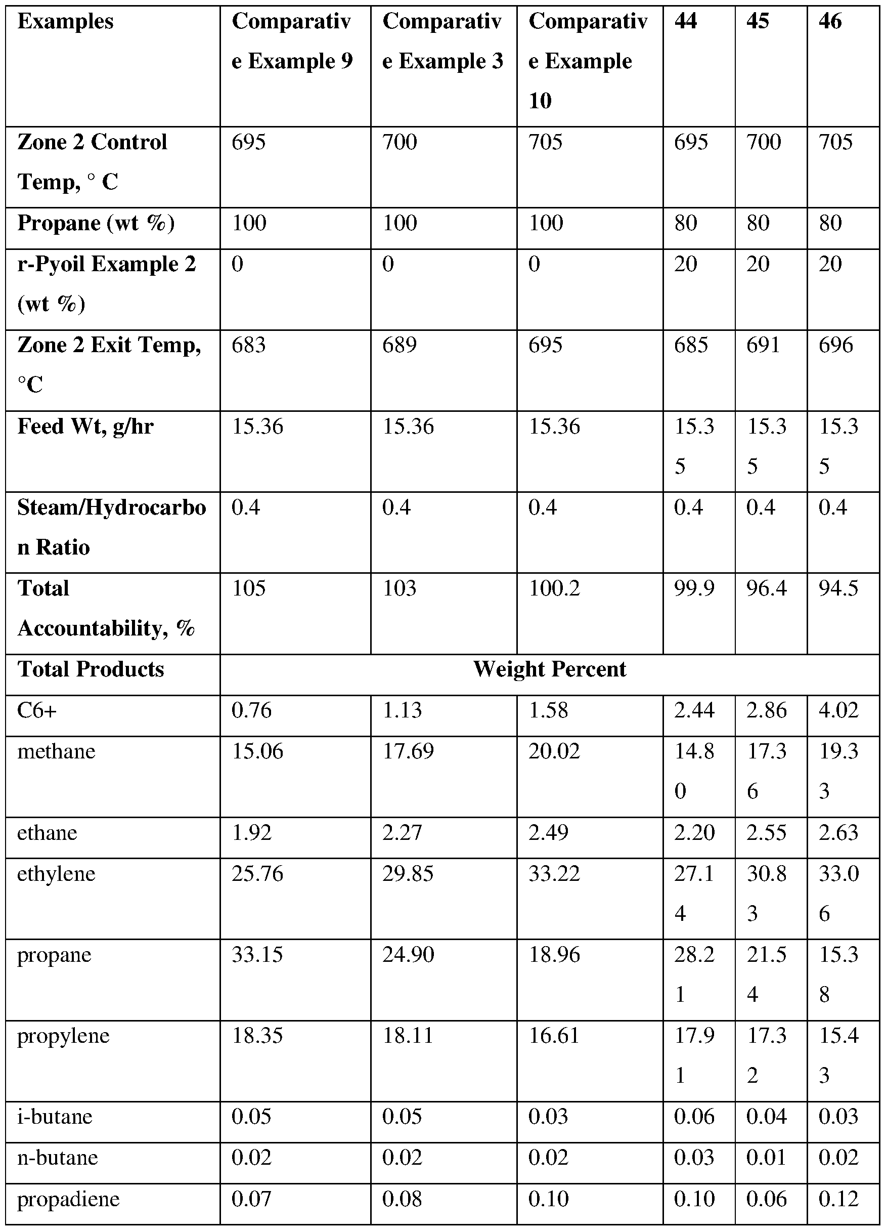 Figure imgf000188_0001