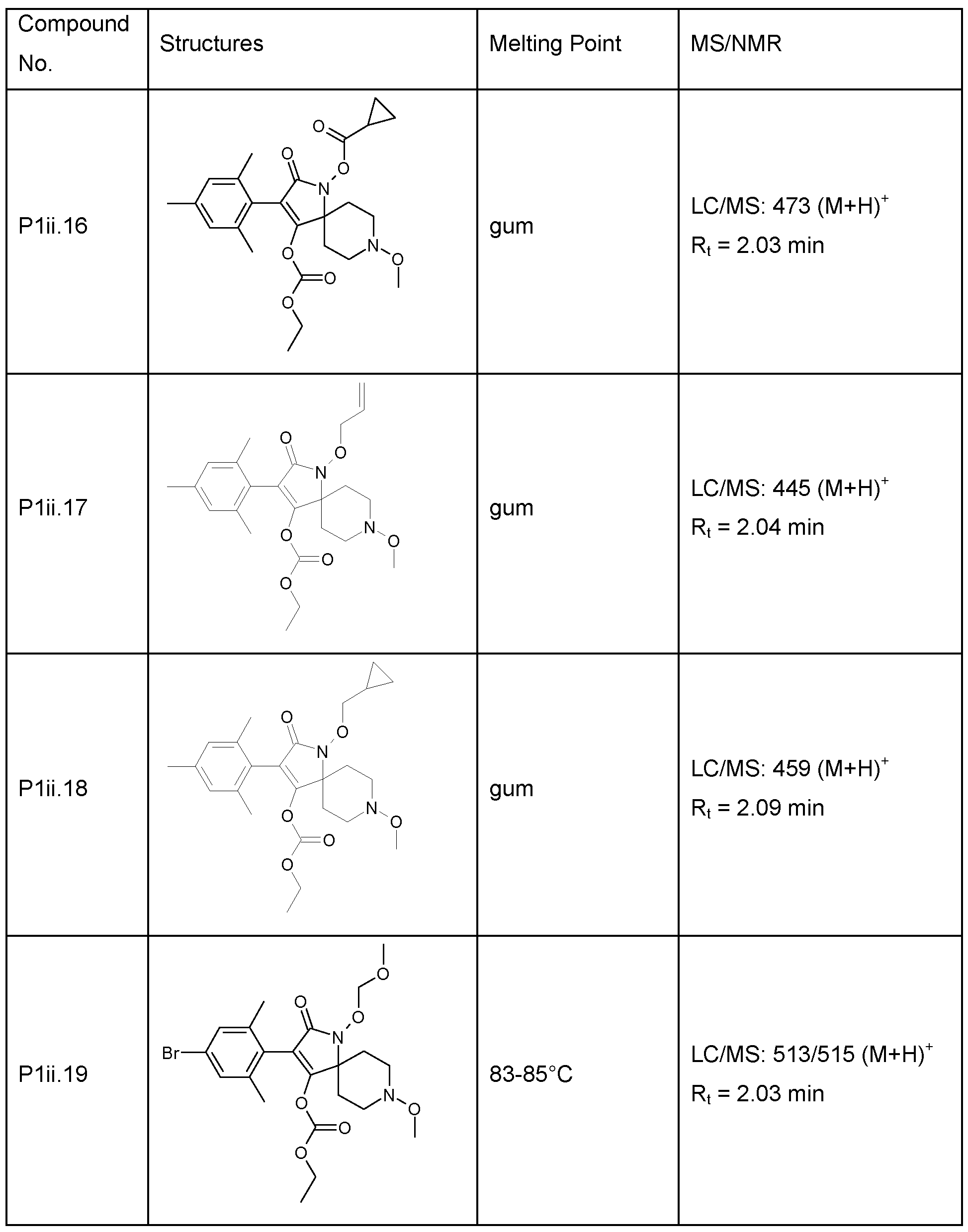 Figure imgf000133_0001