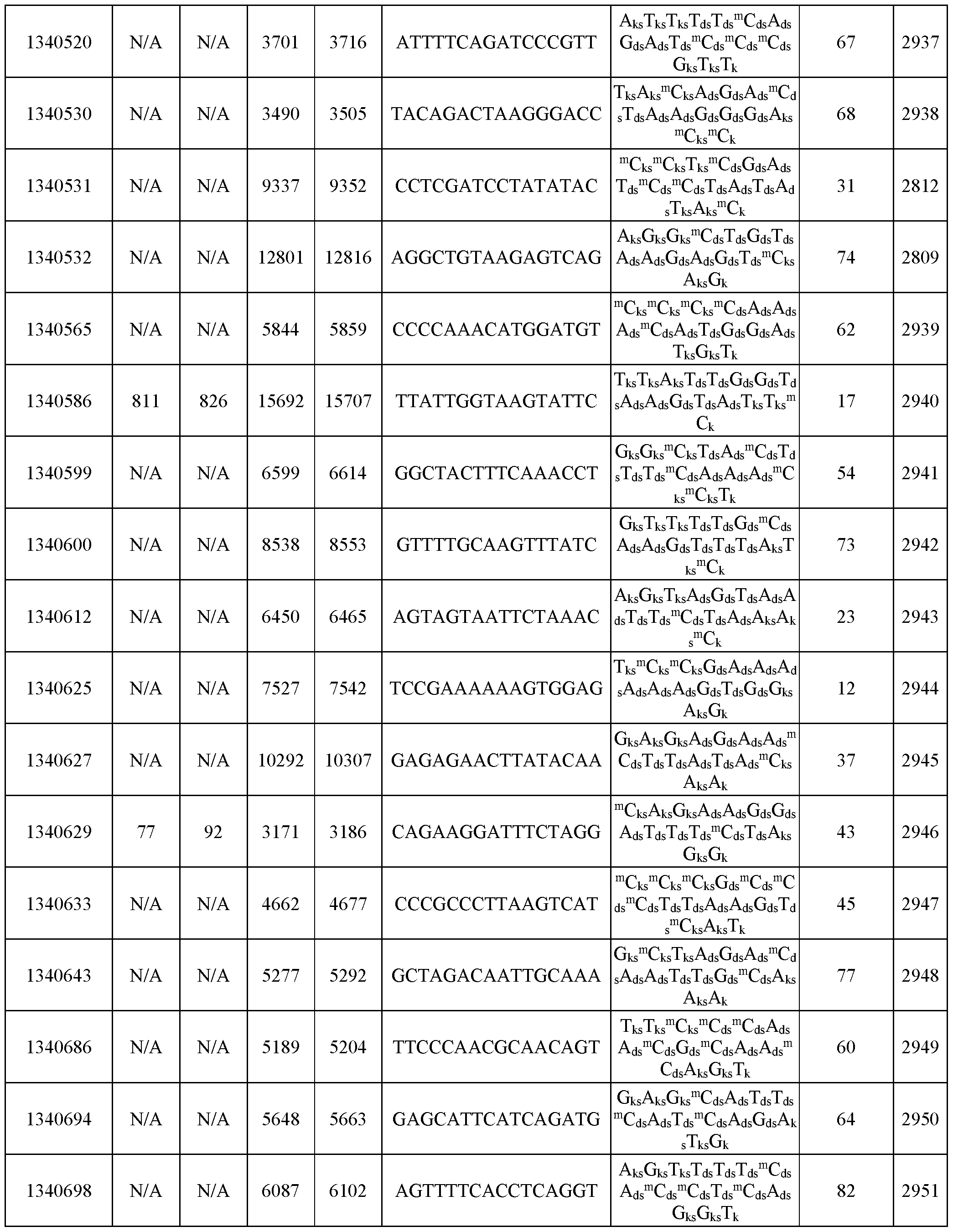 Figure imgf000251_0001