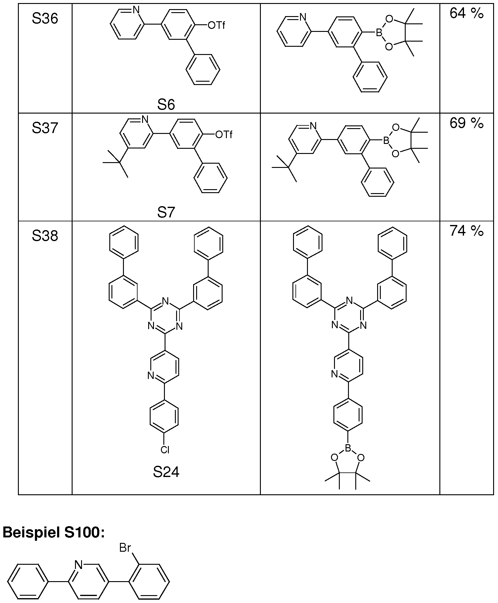 Figure imgf000096_0001