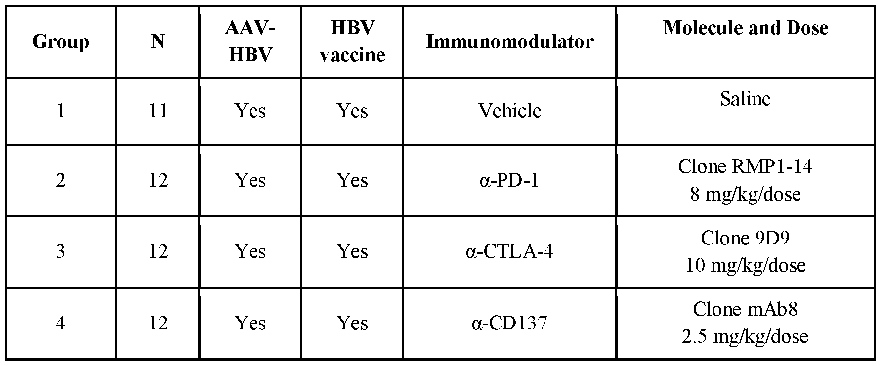 Figure imgf000308_0001