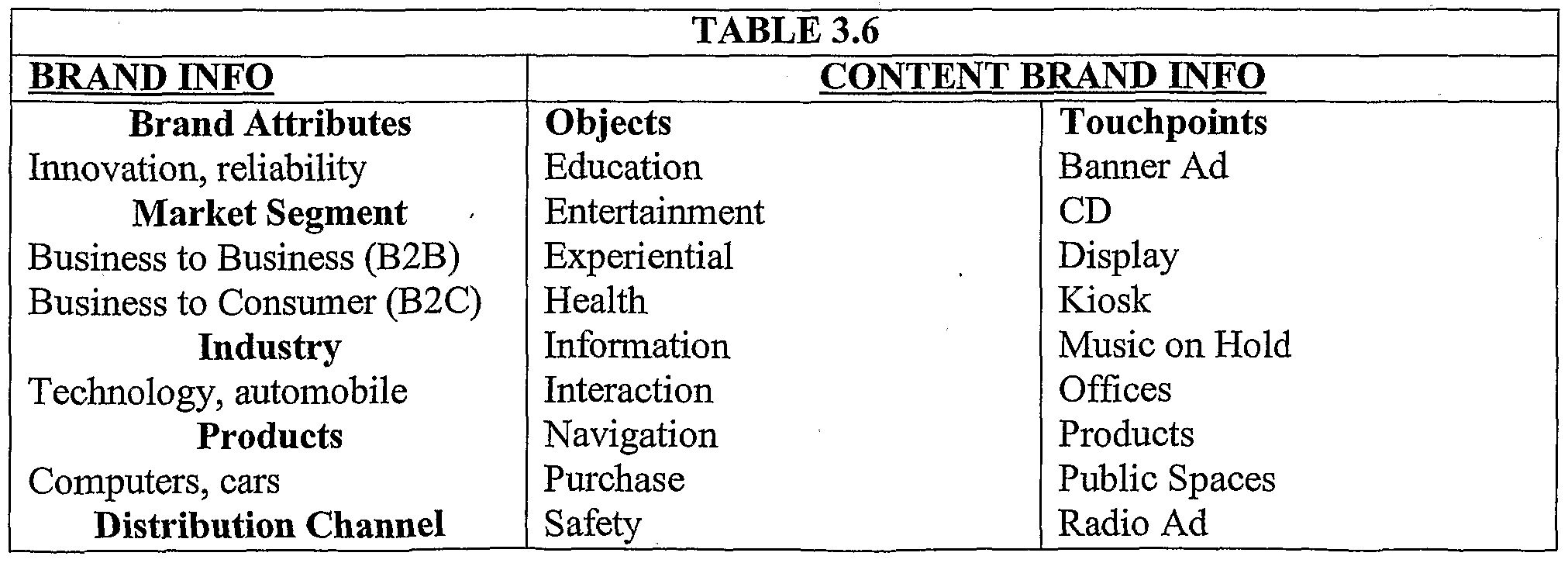 Figure imgf000029_0002