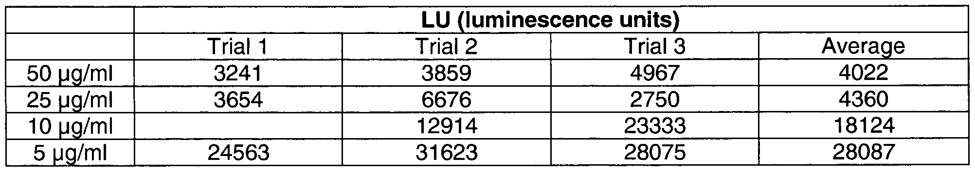 Figure imgf000021_0002