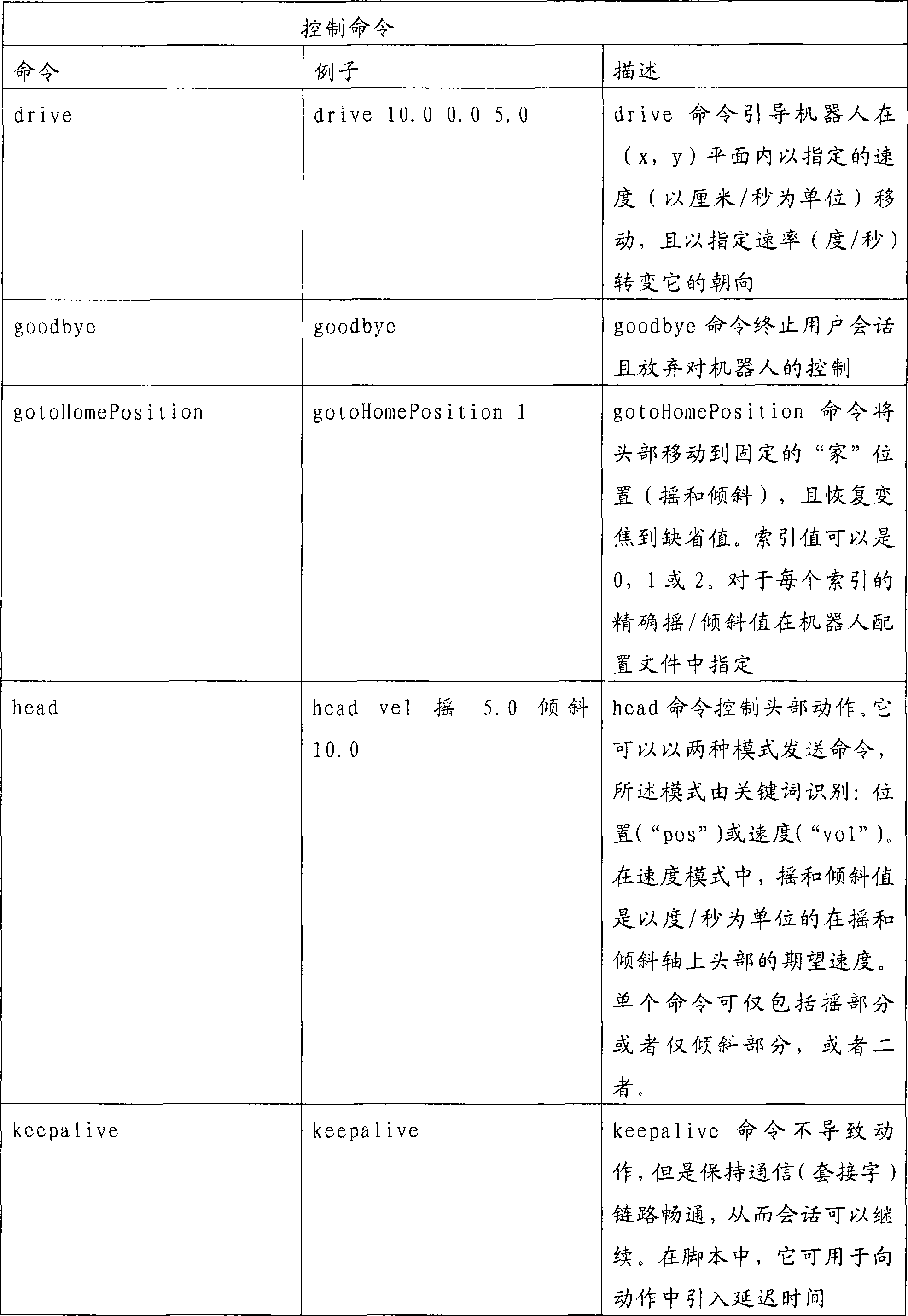 Figure A200780030406D00131