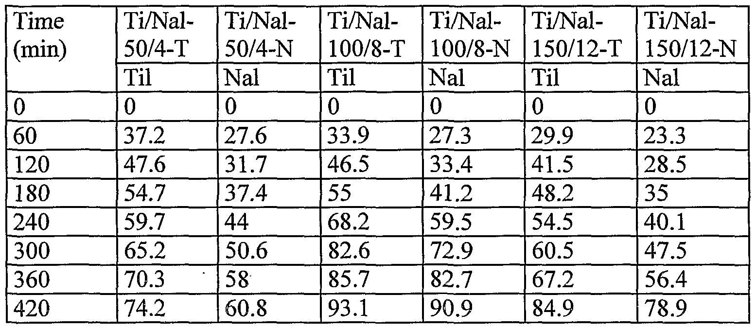 Figure imgf000043_0001