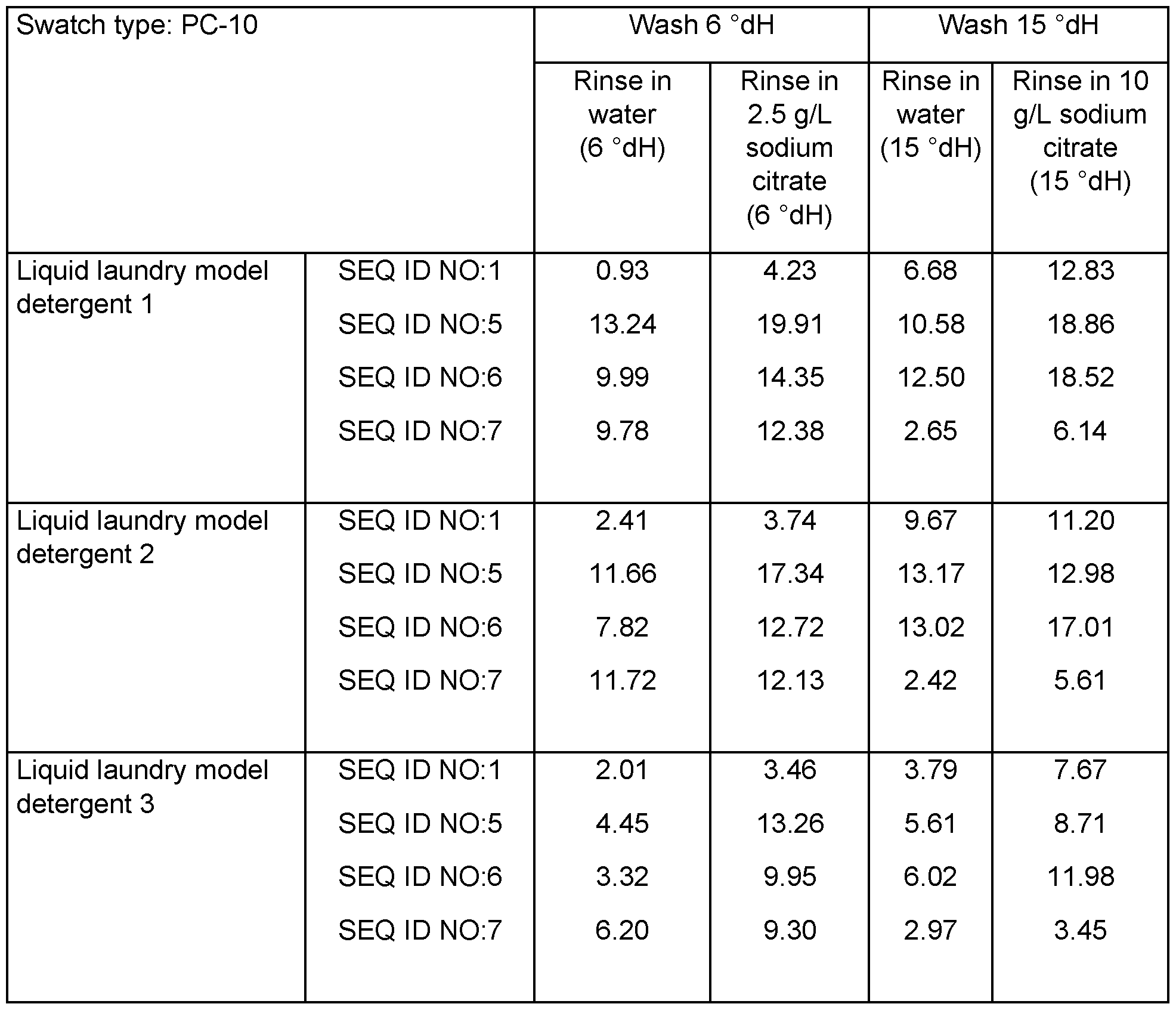 Figure imgf000048_0001