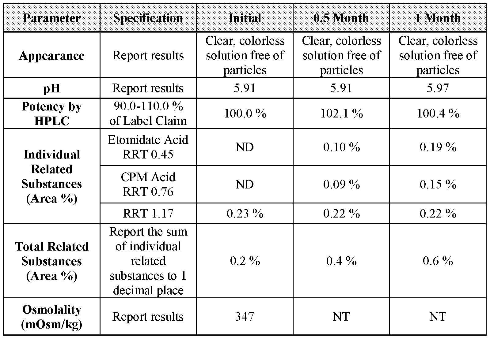 Figure imgf000035_0001