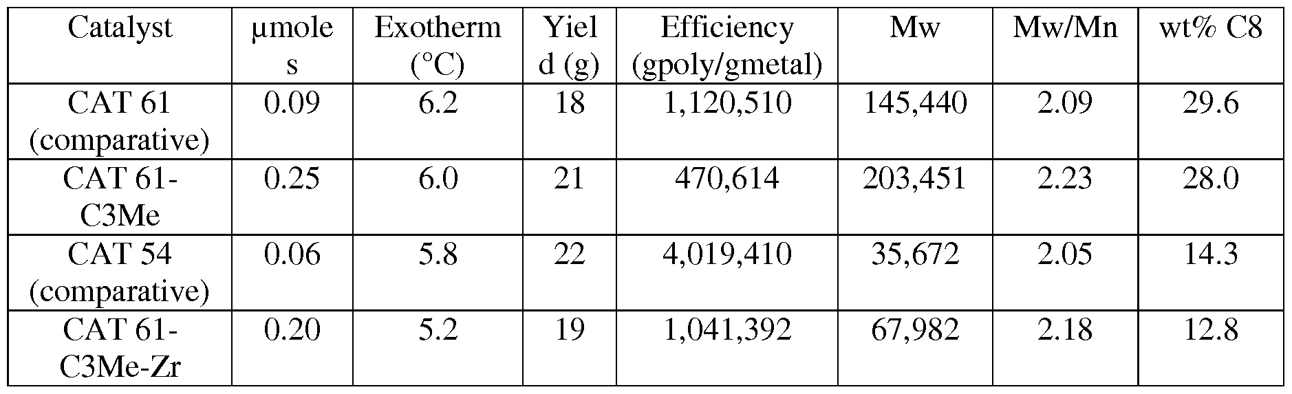 Figure imgf000032_0001
