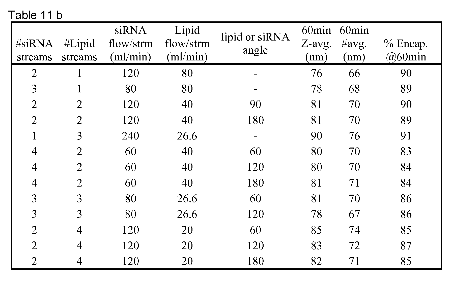 Figure imgf000126_0002