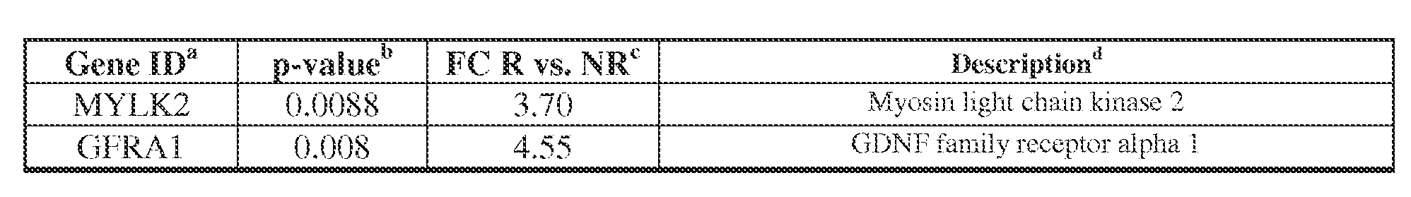 Figure imgf000048_0001