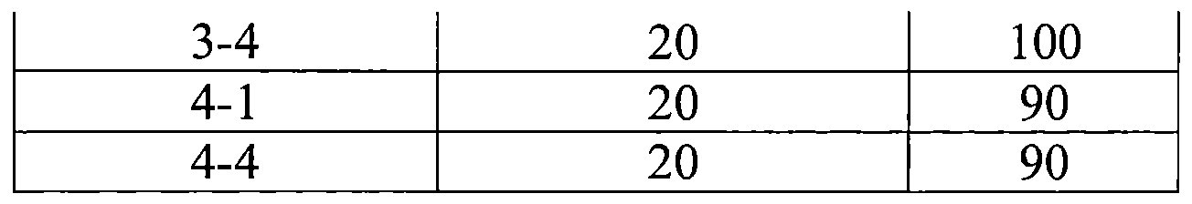 Figure 110118785-A0202-12-0095-97