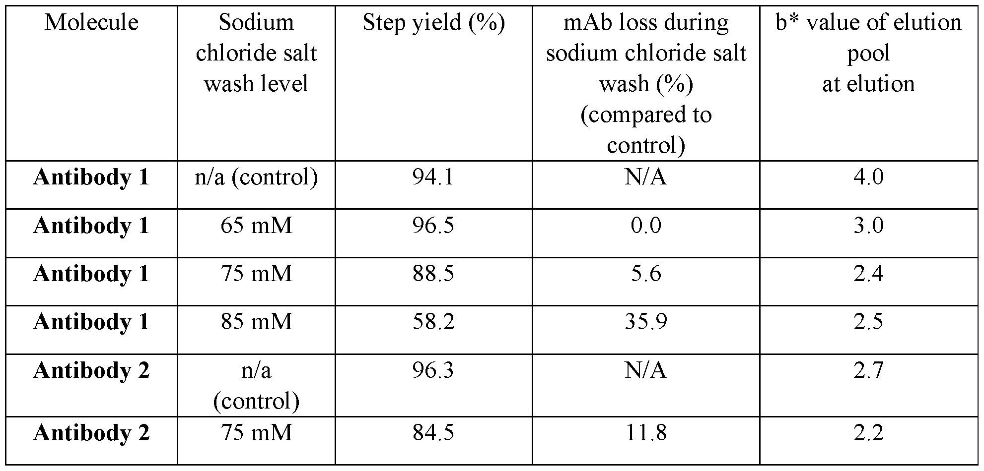 Figure imgf000023_0001