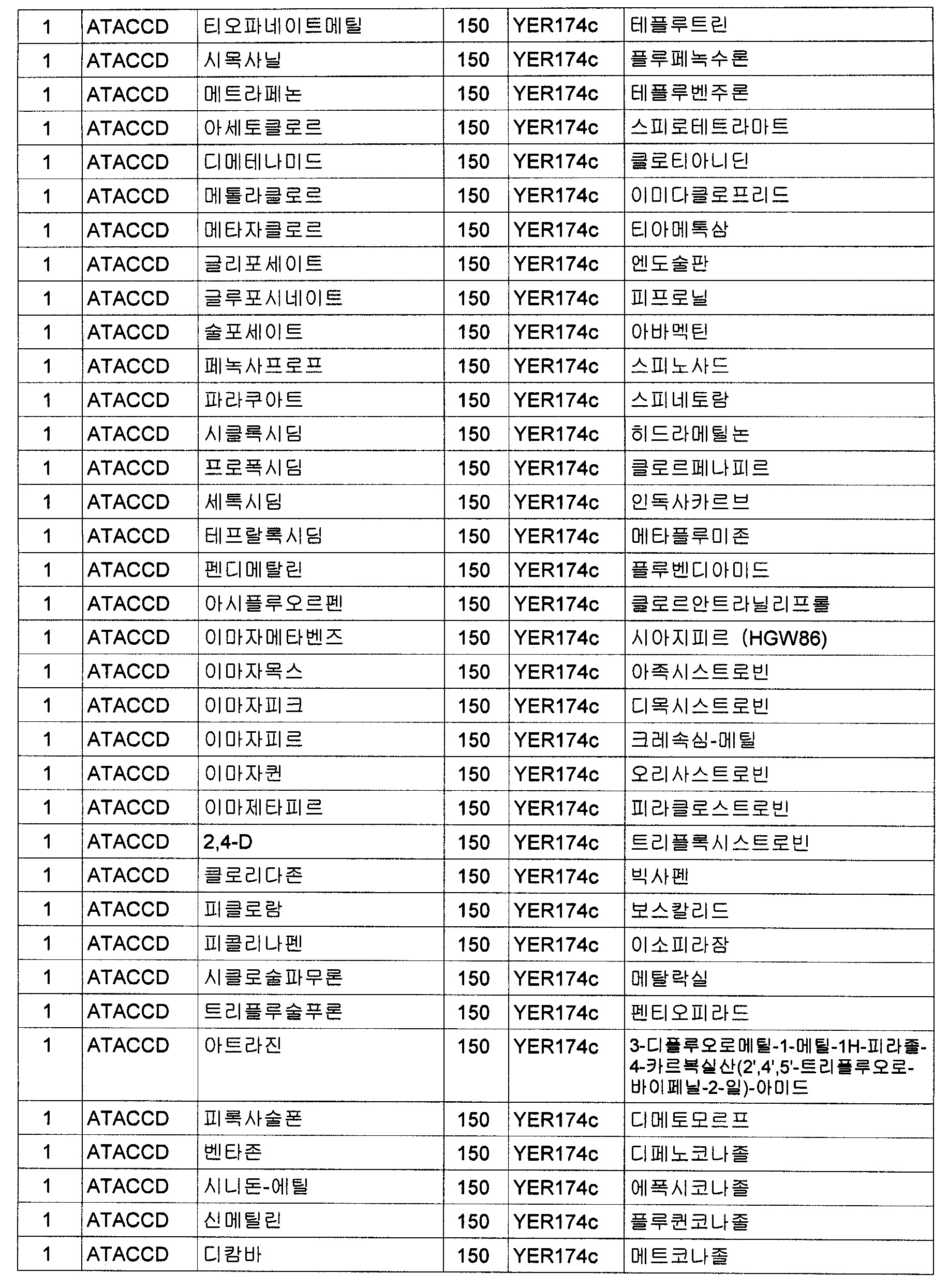 Figure 112009064662995-PCT00039