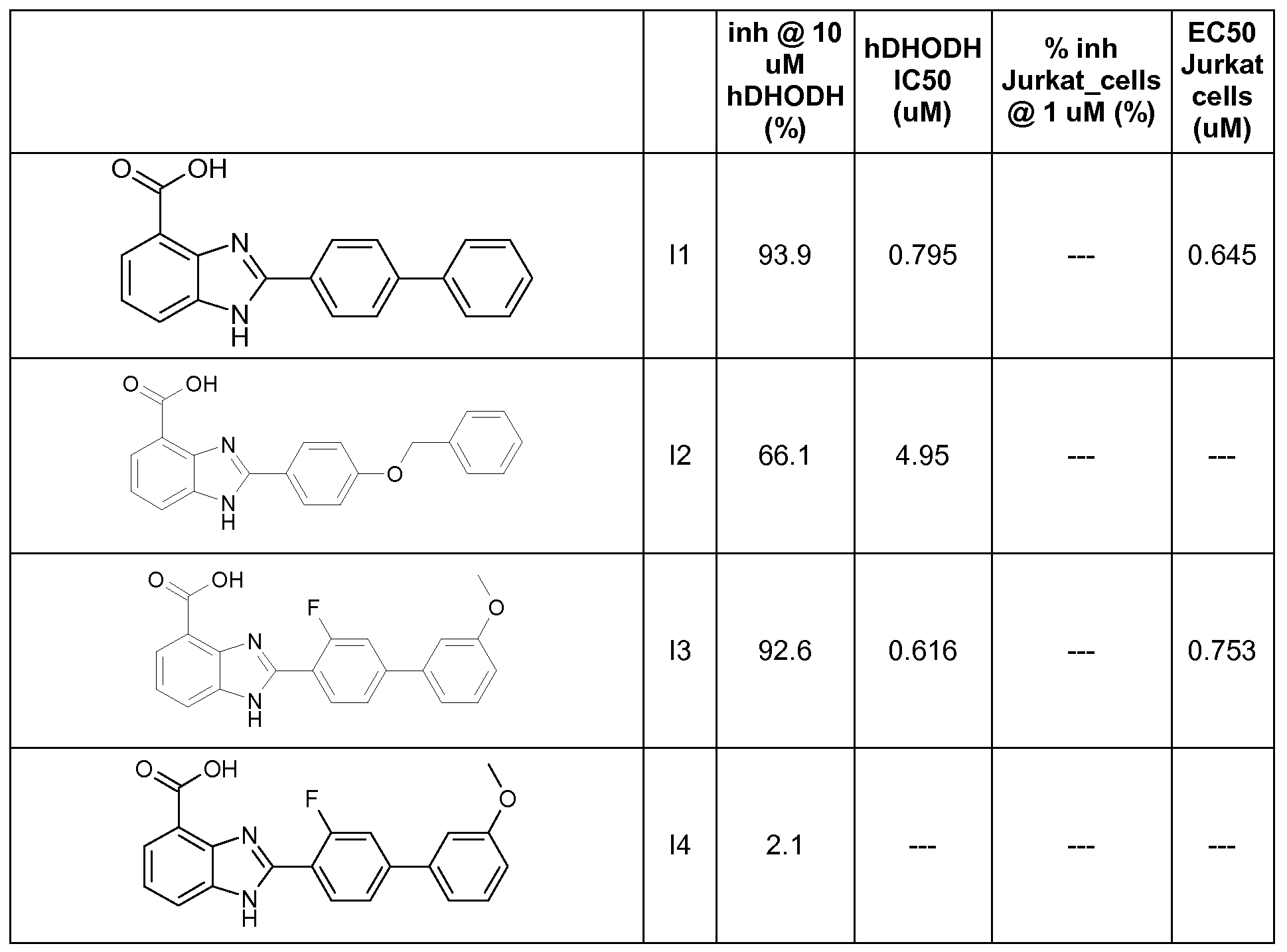 Figure imgf000152_0001
