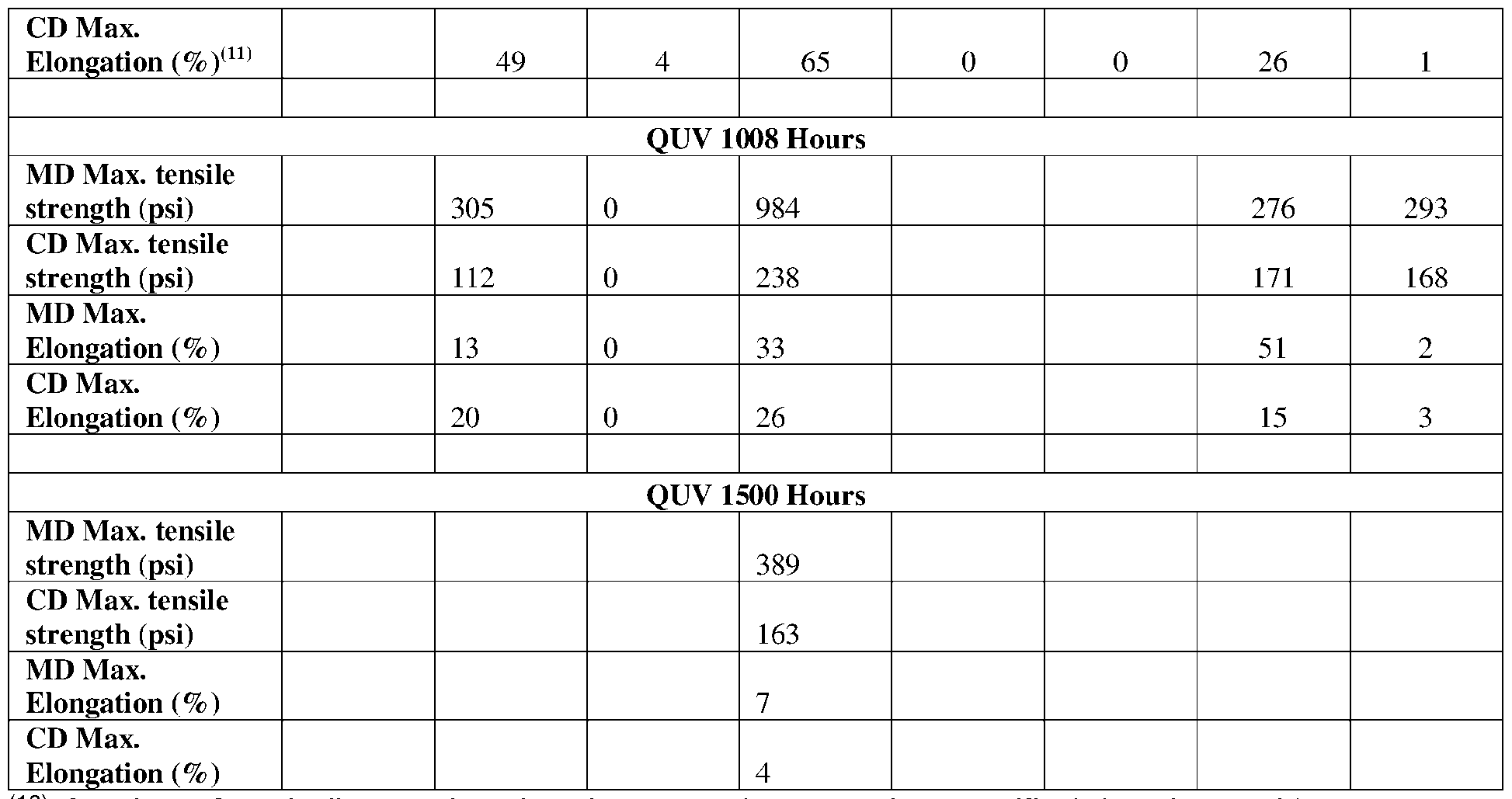 Figure imgf000032_0001