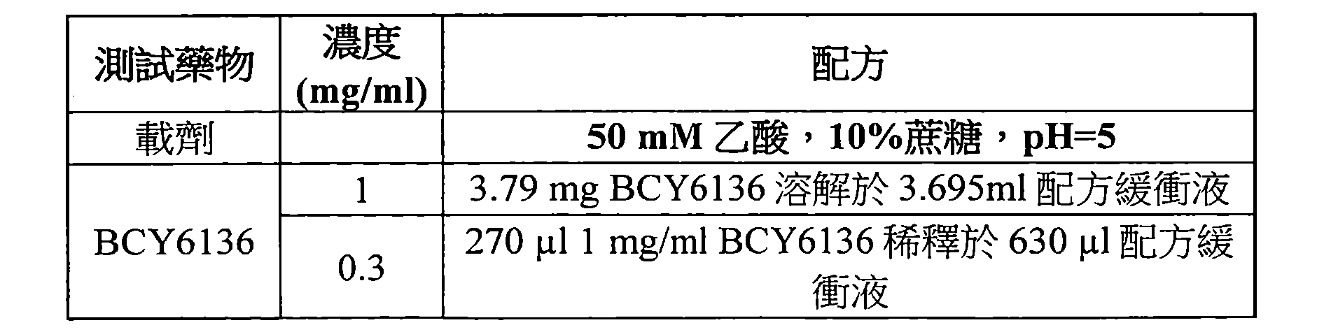 Figure 107144453-A0202-12-0121-190