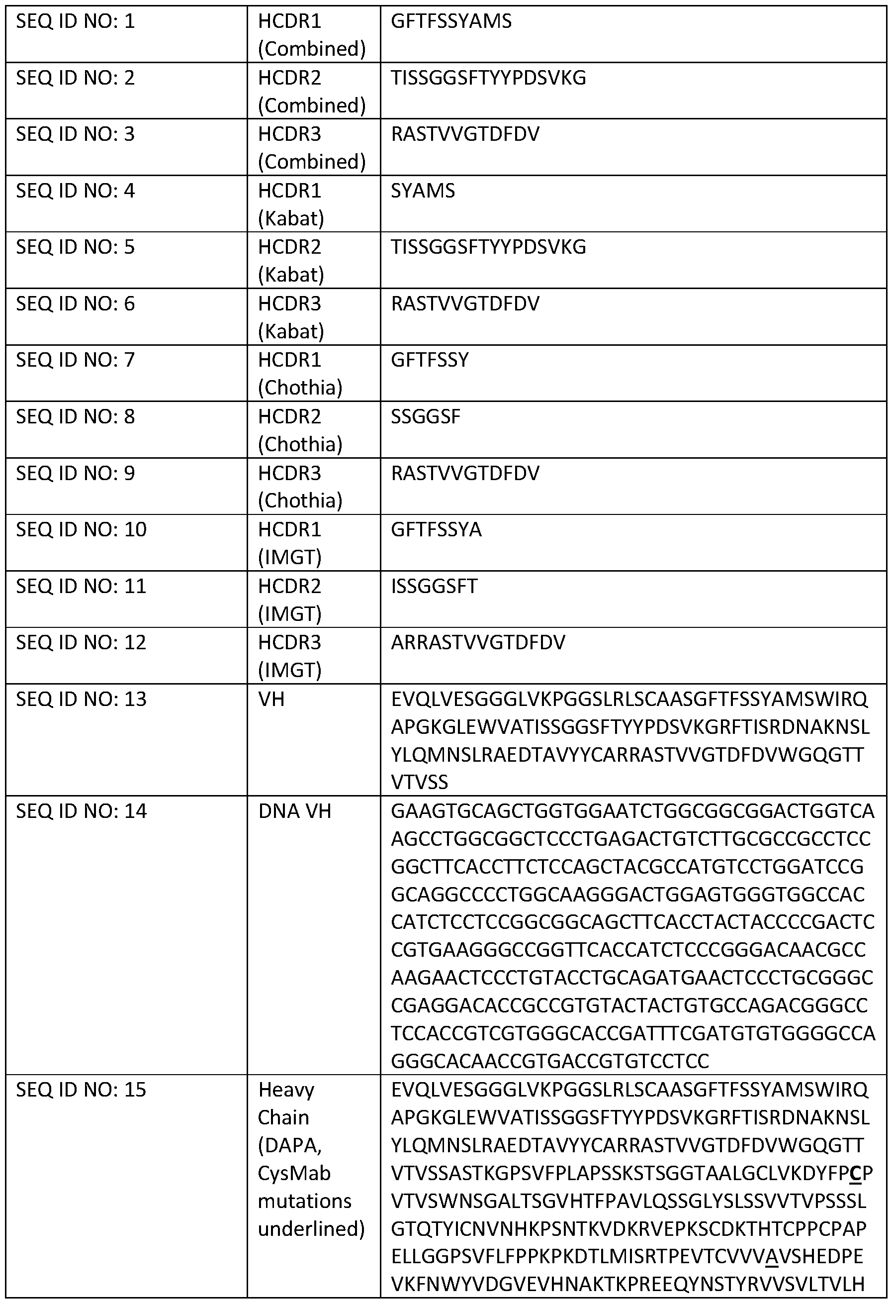 Figure imgf000090_0001