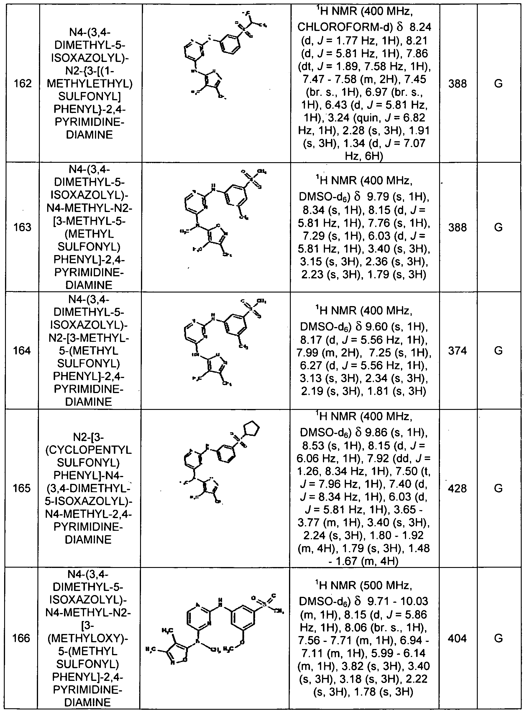 Figure imgf000096_0001