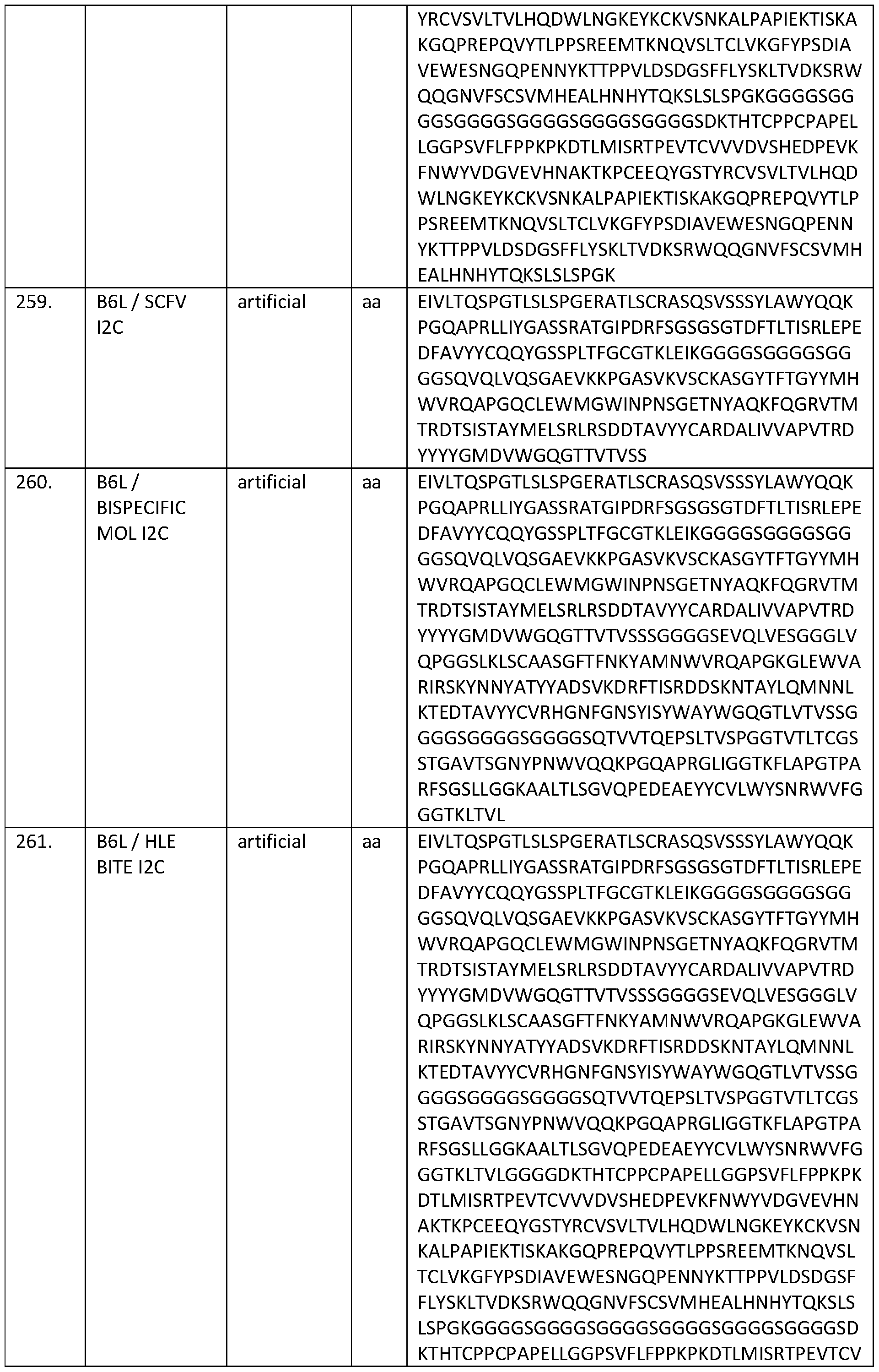 Figure imgf000119_0001