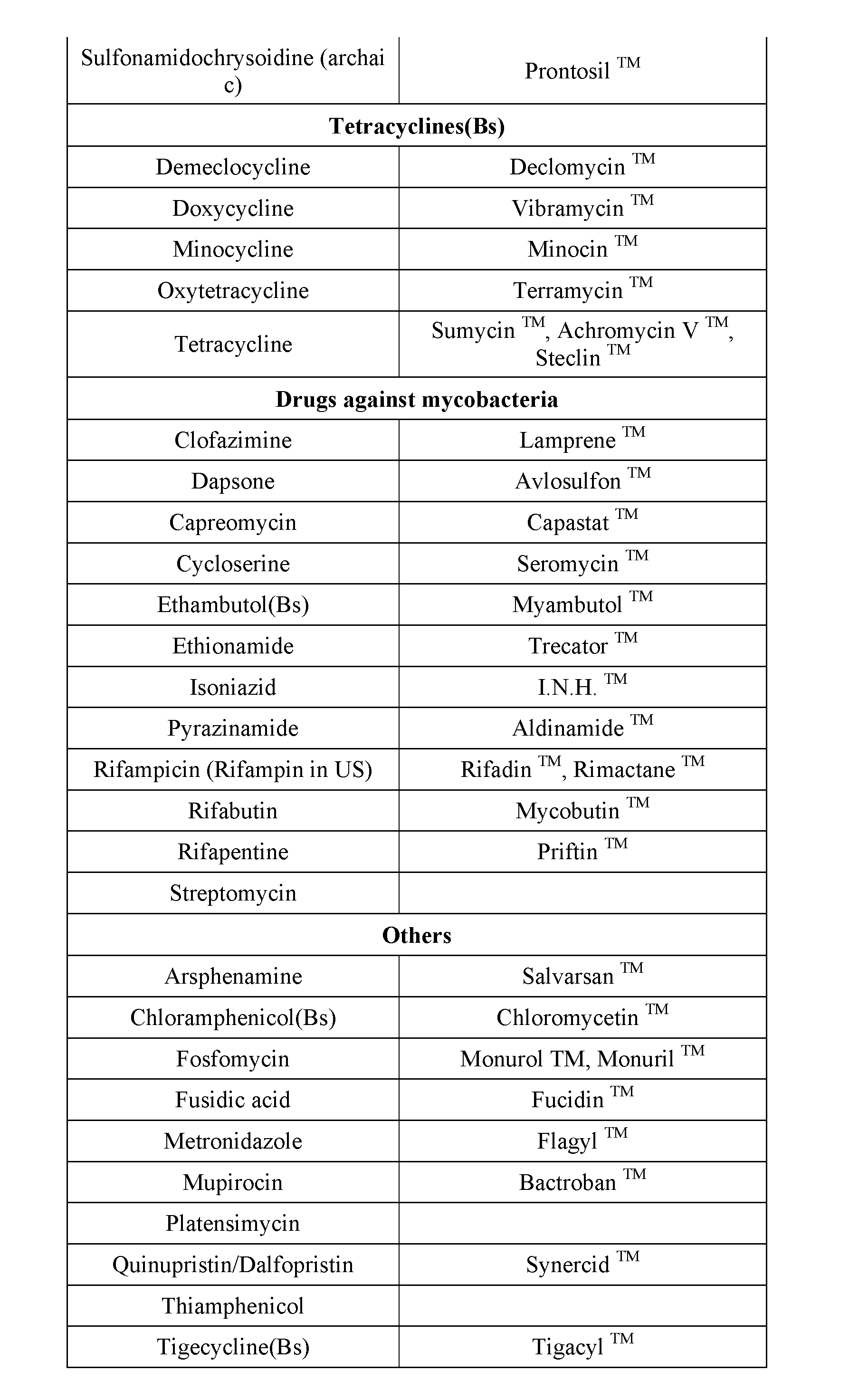 Figure imgf000099_0001