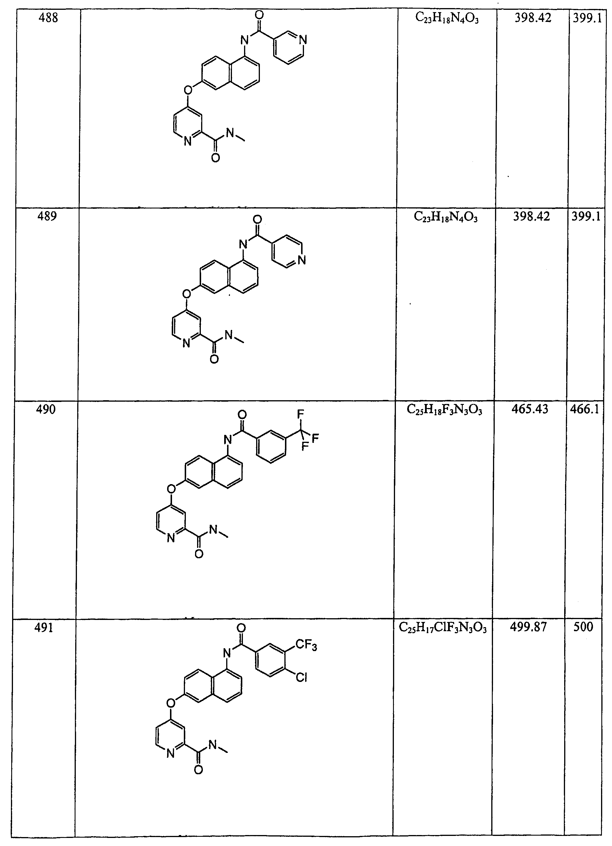 Figure 112006060289308-PCT00228