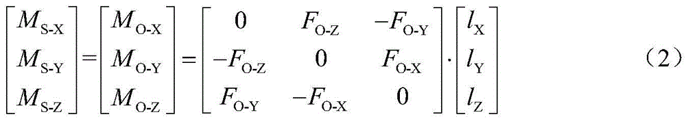 Figure FDA0002496859930000022