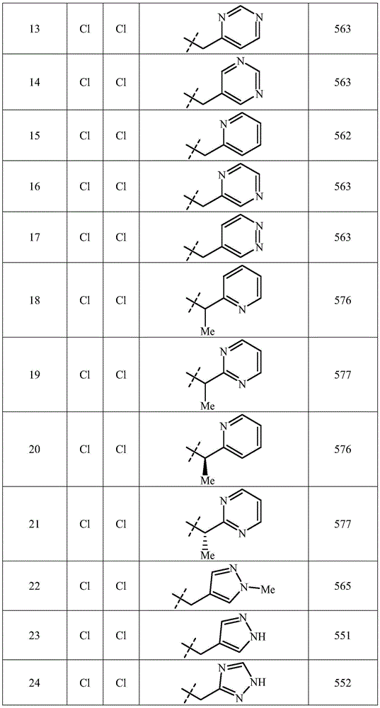 Figure BDA0002715387360000481