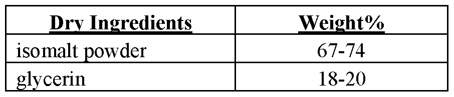 Figure imgf000062_0001