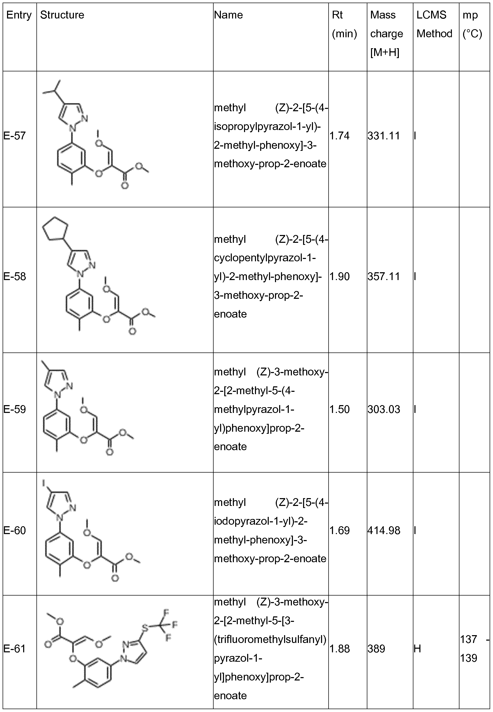 Figure imgf000073_0001