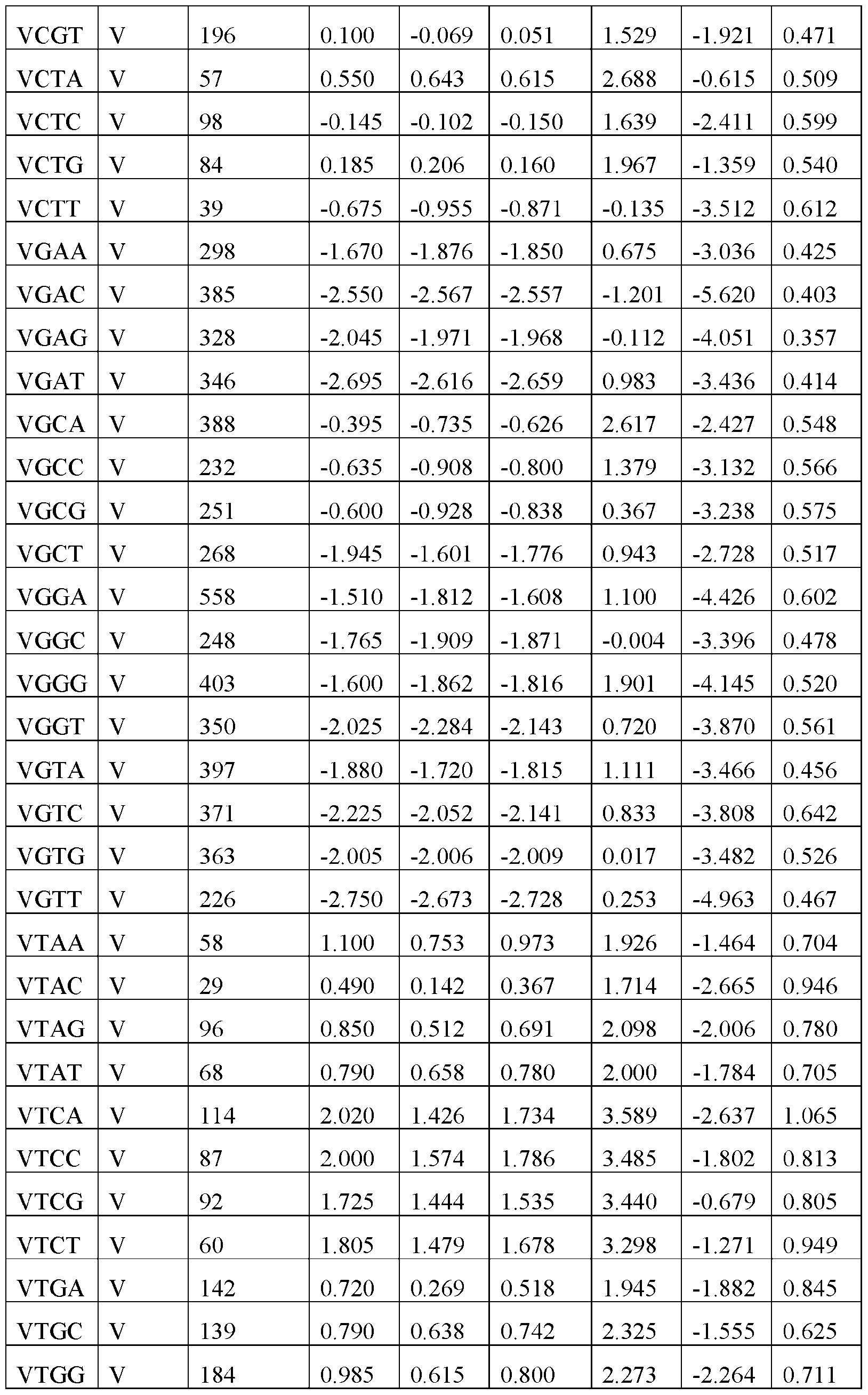 Figure imgf000178_0001