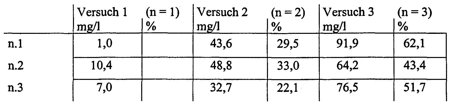 Figure imgf000039_0001