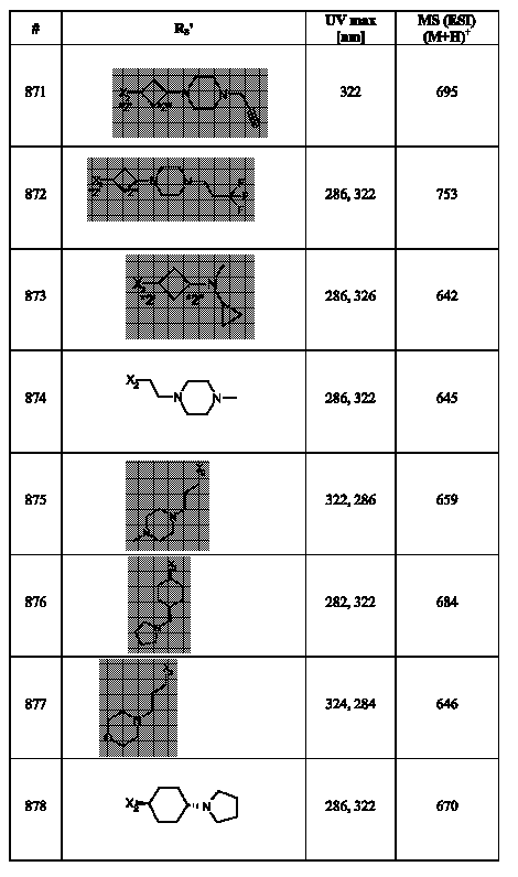 Figure 112007017455351-pct00239