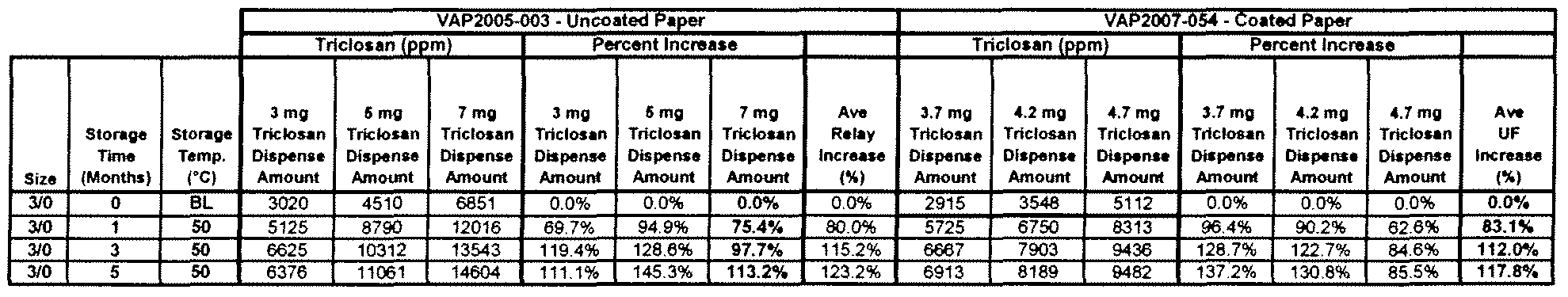 Figure imgf000036_0002