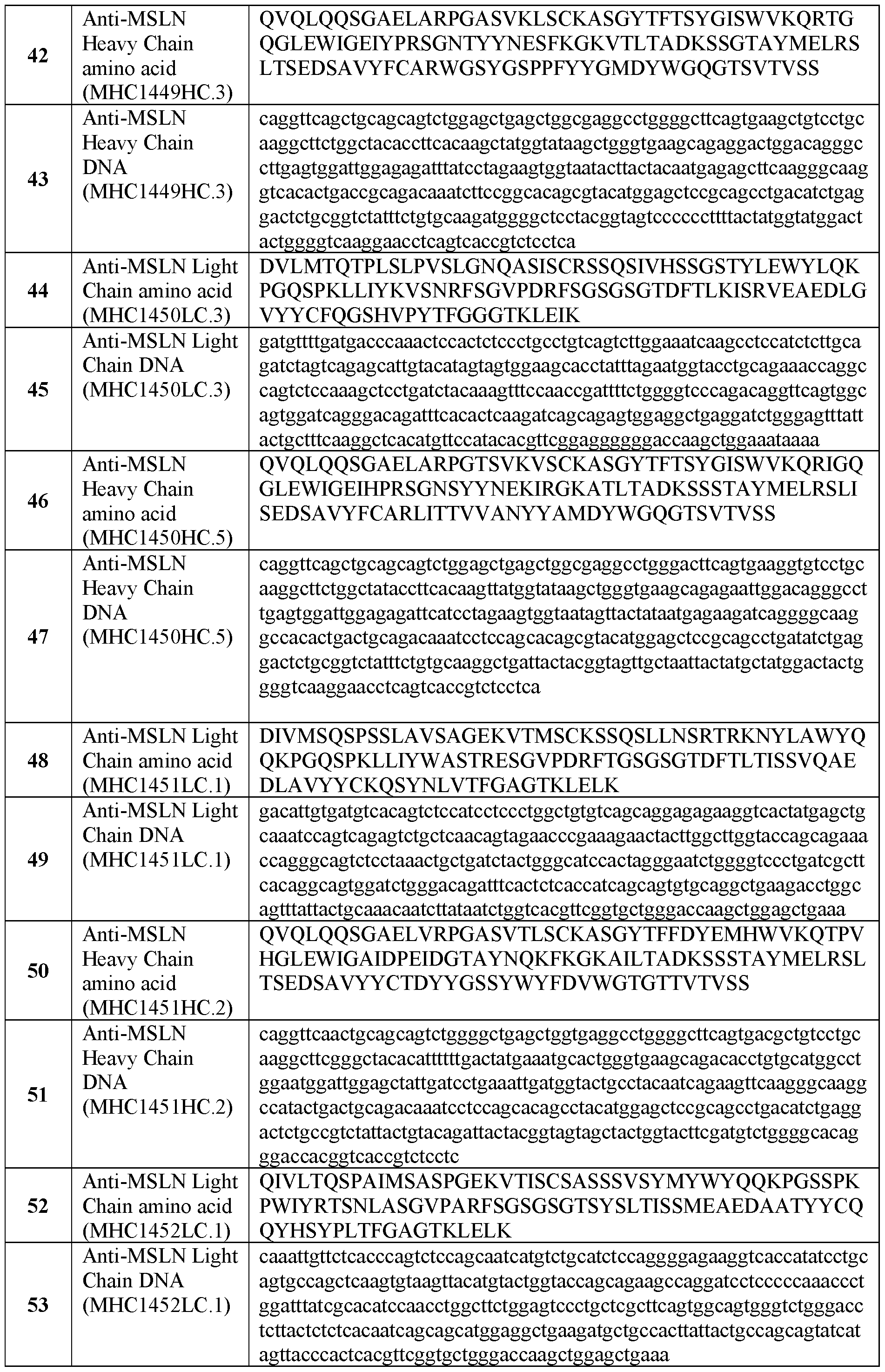 Figure imgf000189_0001