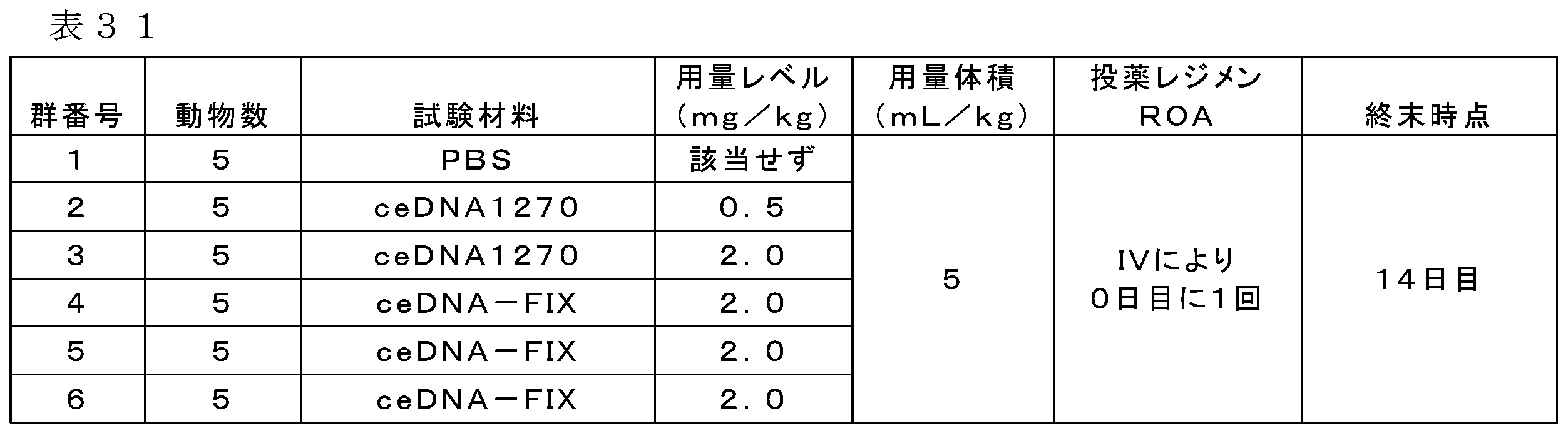 Figure 2023542132000052