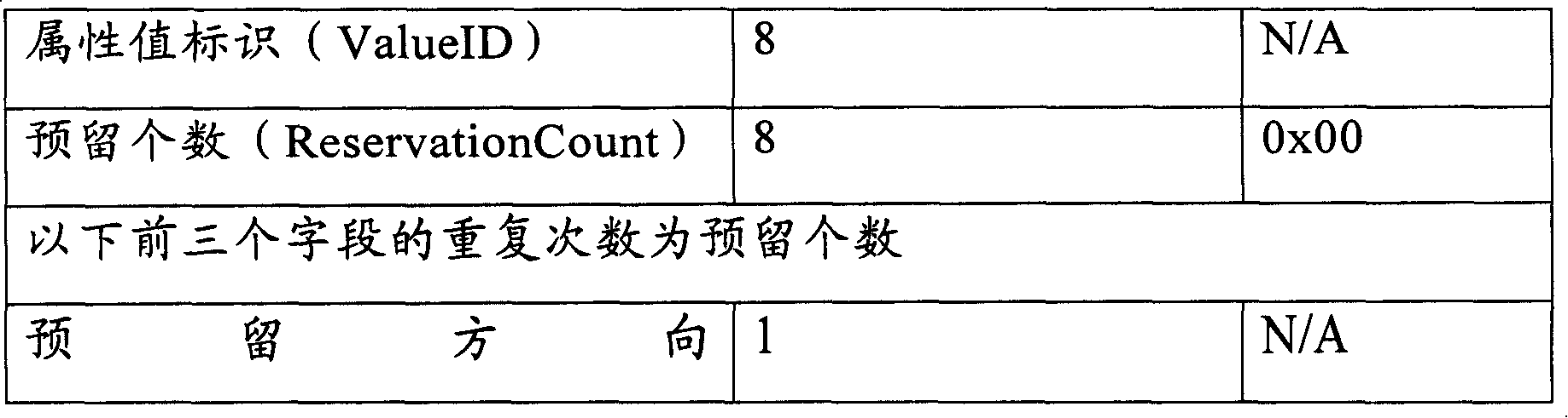 Figure A20061015646800171