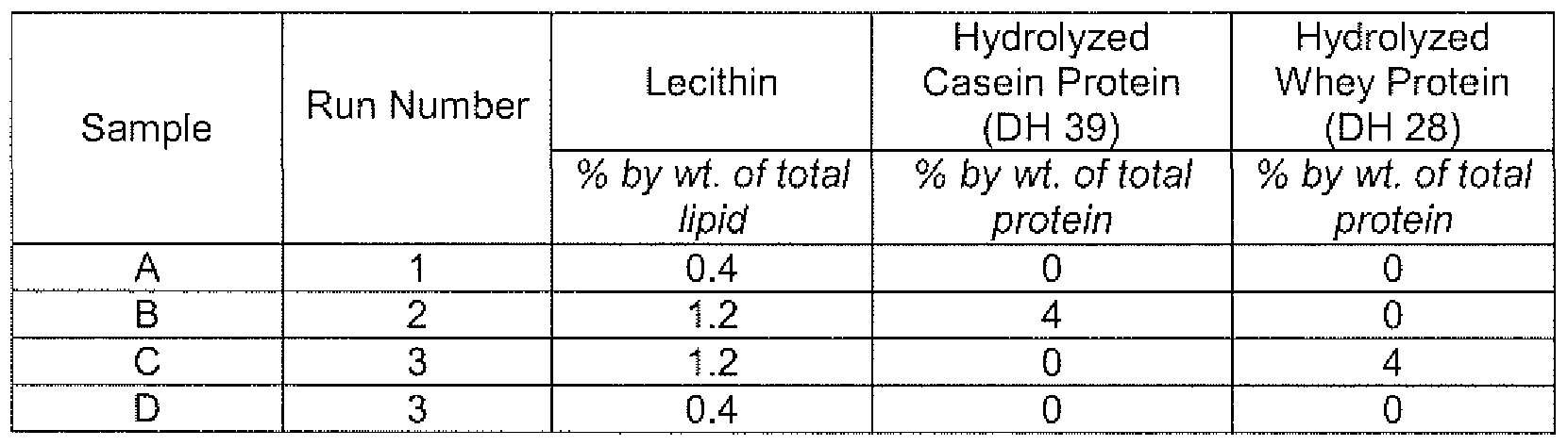 Figure imgf000021_0001