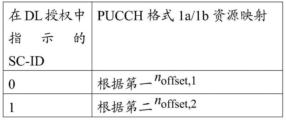 Figure BDA0000487207590000785