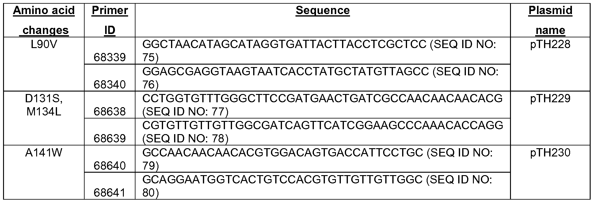 Figure imgf000088_0001