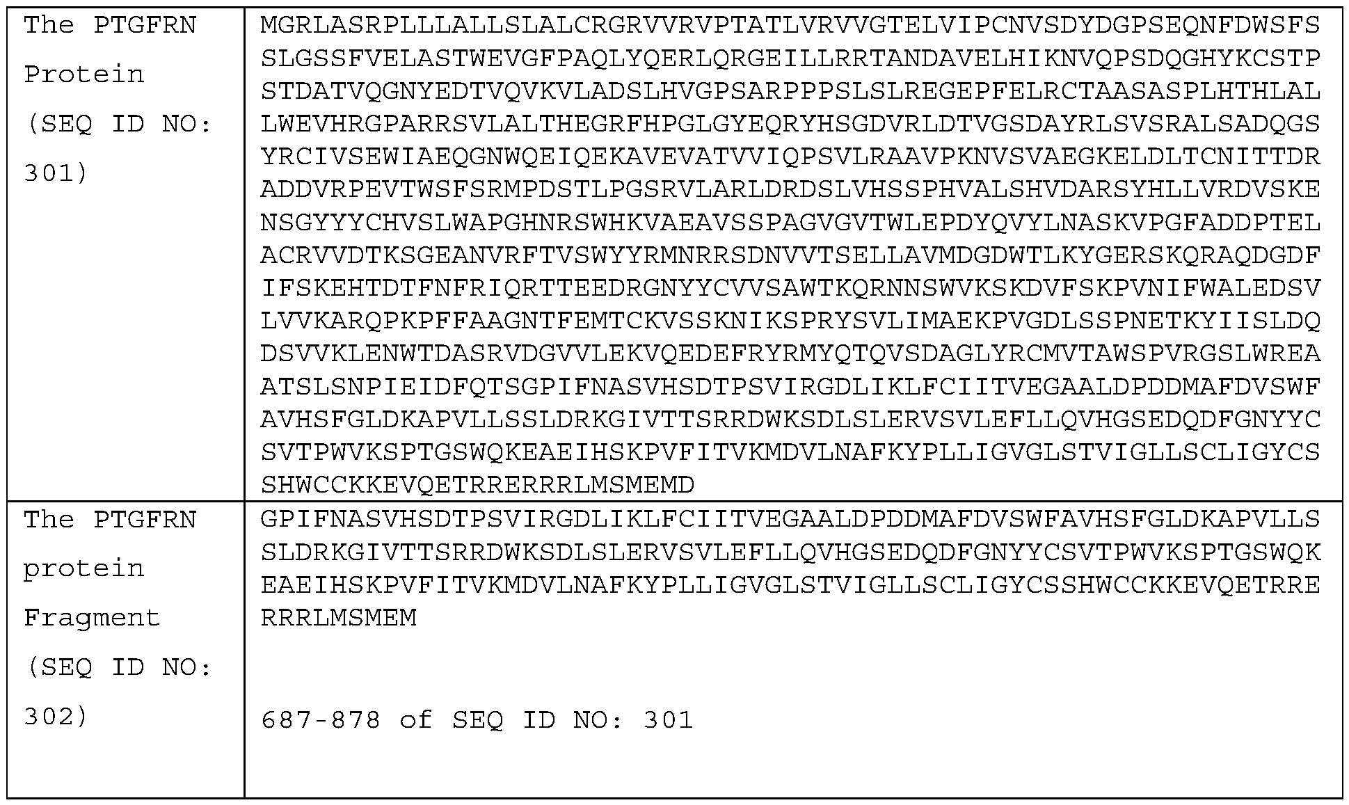 Figure imgf000127_0001