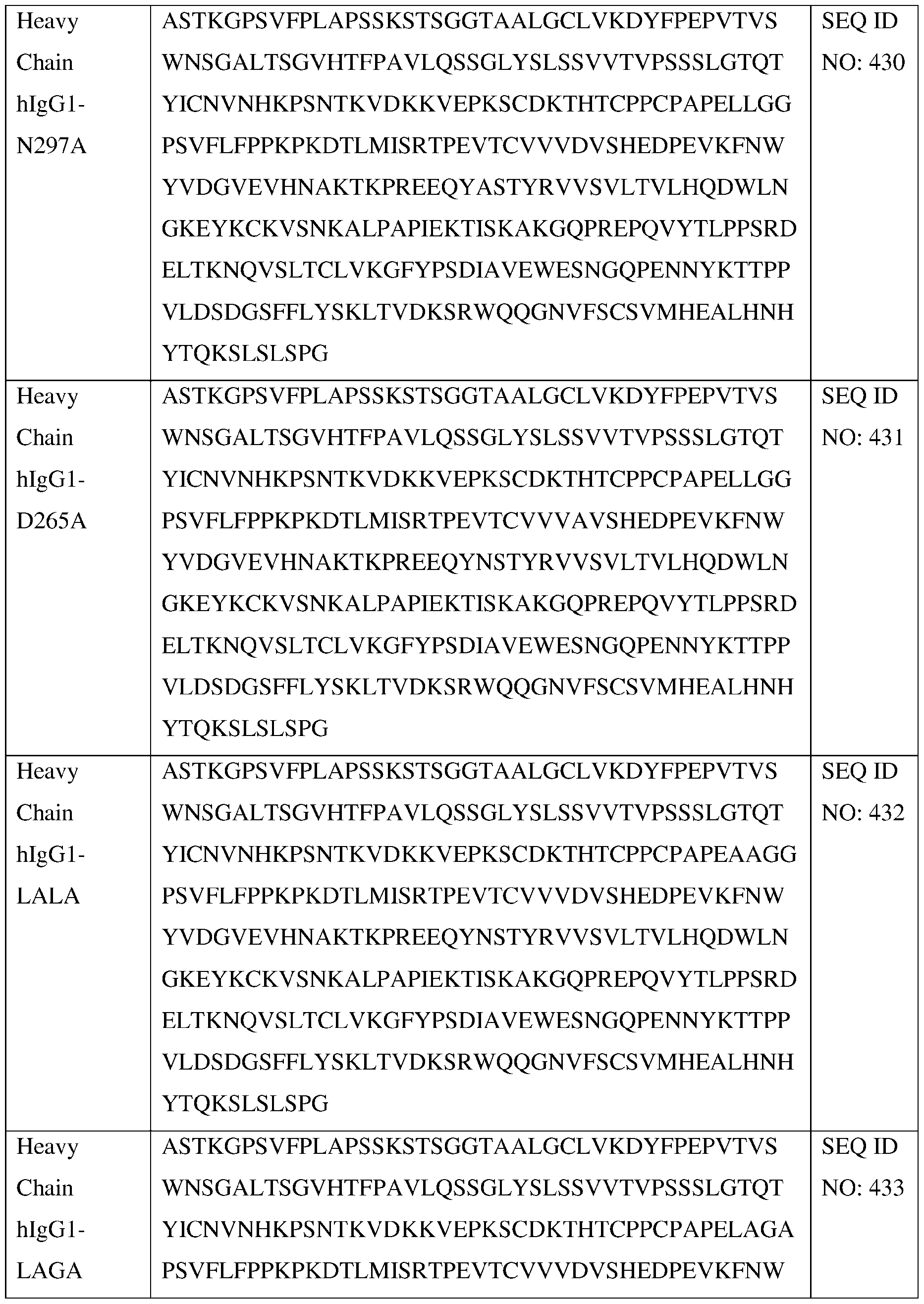 Figure imgf000312_0001