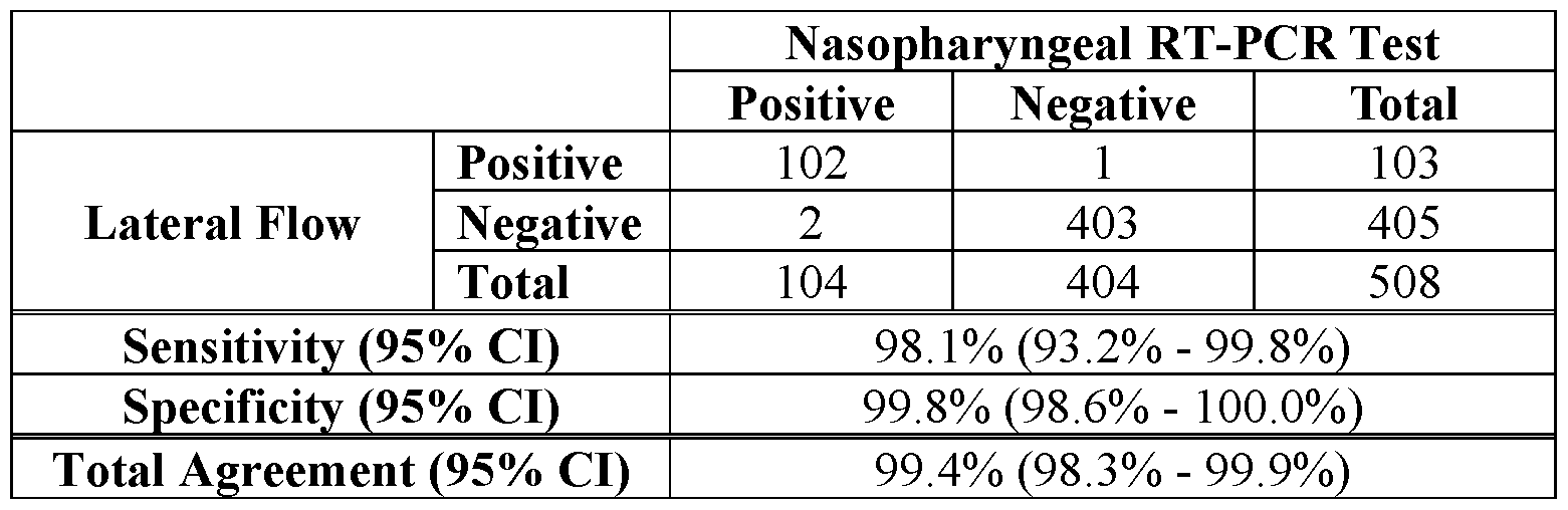 Figure imgf000046_0002