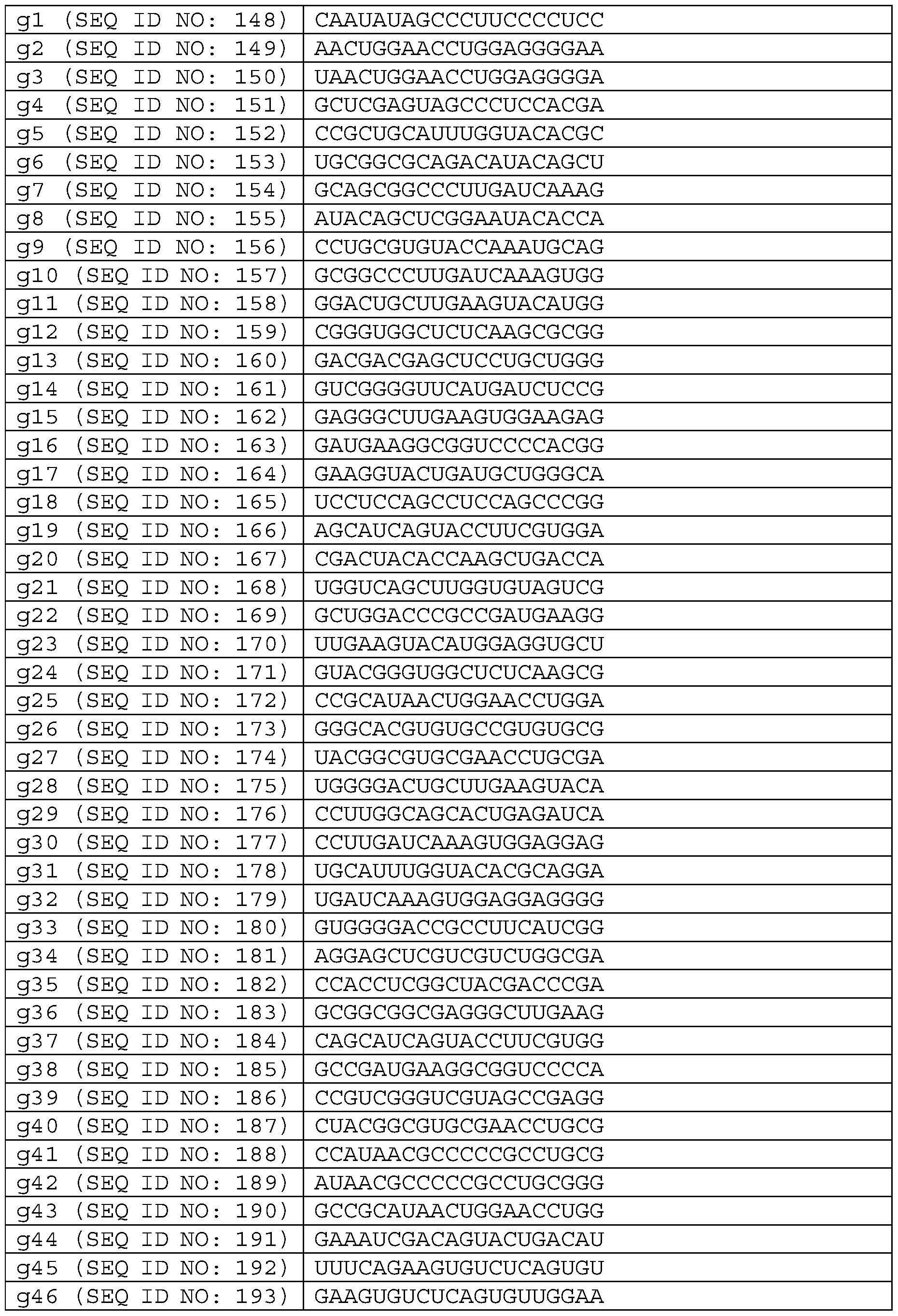 Figure imgf000117_0001