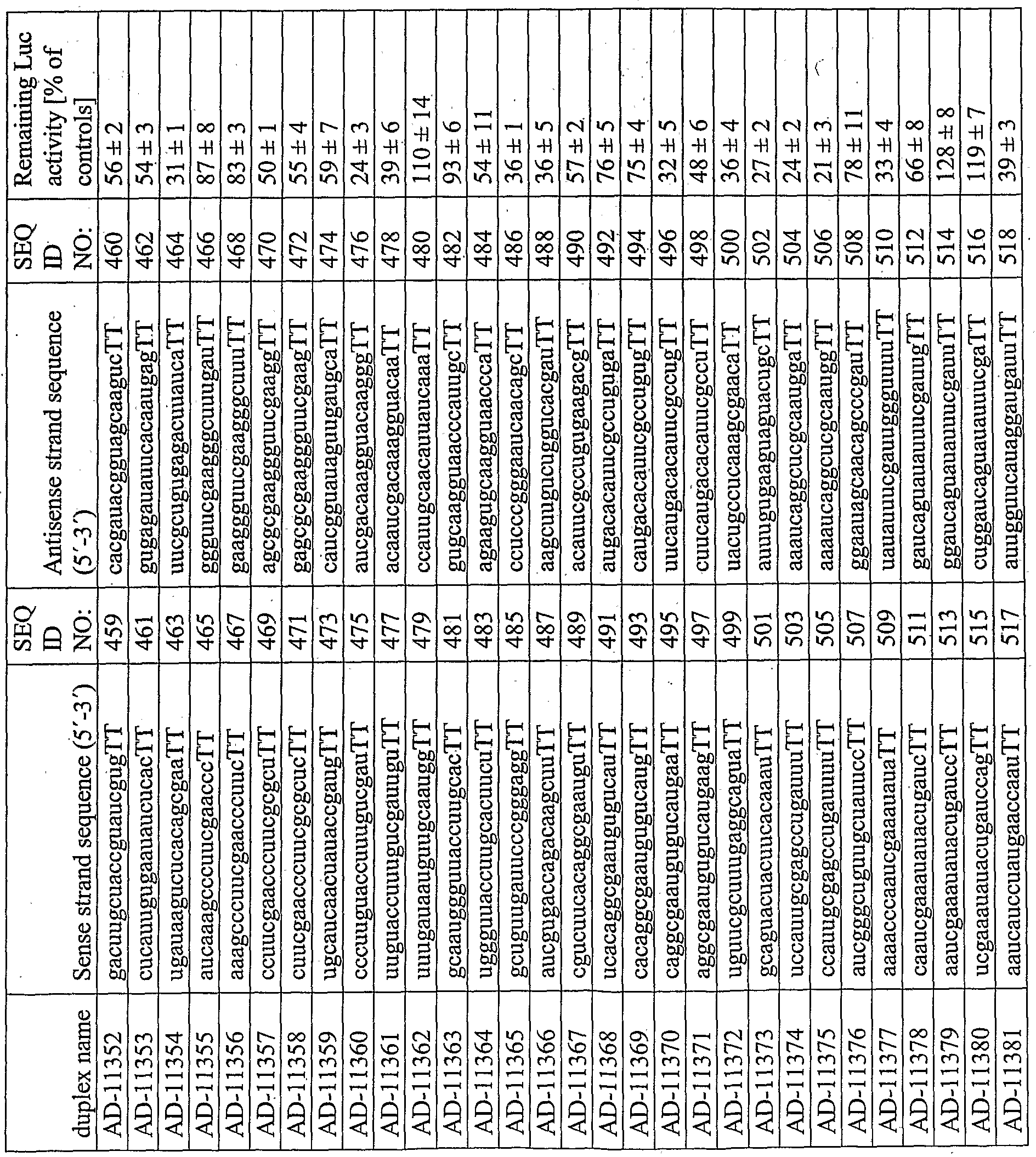 Figure imgf000065_0001